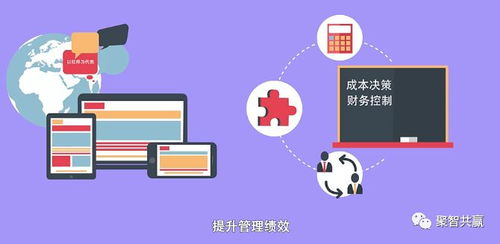 從記賬到創(chuàng)值 管理會計(jì)的價(jià)值飛躍與百萬薪酬的啟示